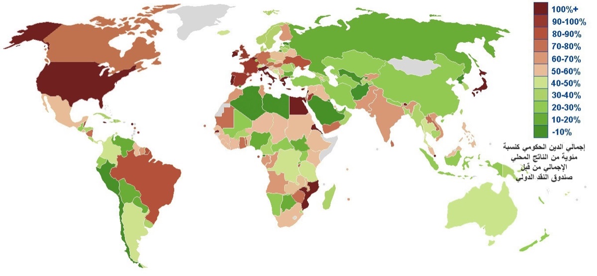 Government debt to GDP ratio chart